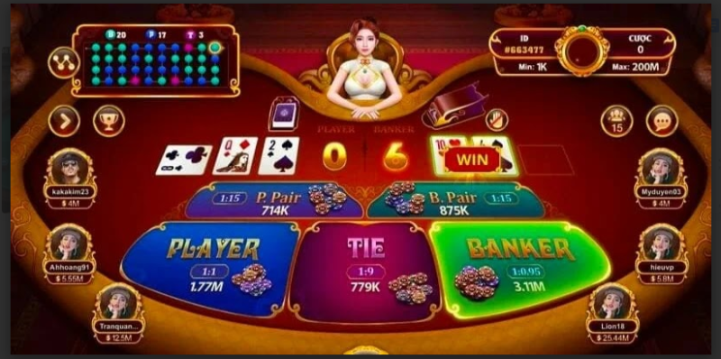 Hướng dẫn cách chơi game Baccarat đơn giản tại SUNWIN